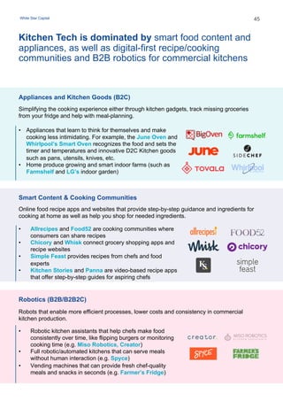 Foodtech Roles Explore the 2020 FoodTech Sector | PDF