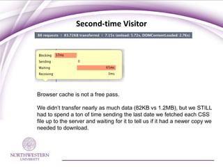 Second-time Visitor




Browser cache is not a free pass.

We didn’t transfer nearly as much data (82KB vs 1.2MB), but we STILL
had to spend a ton of time sending the last date we fetched each CSS
file up to the server and waiting for it to tell us if it had a newer copy we
needed to download.
 