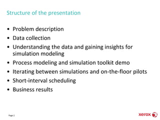 Structure of the presentation
• Problem description
• Data collection
• Understanding the data and gaining insights for
simulation modeling
• Process modeling and simulation toolkit demo
• Iterating between simulations and on-the-floor pilots
• Short-interval scheduling
• Business results
Page 2
 