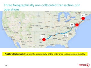 Three Geographically non-collocated transaction prin
operations
TX
PA
MA
Problem Statement: Improve the productivity of the enterprise to improve profitability
Page 3
 