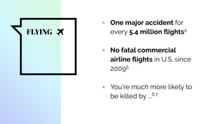 FLYING
▫ One major accident for
every 5.4 million ﬂights4
▫ No fatal commercial
airline ﬂights in U.S. since
20095
▫ You’re much more likely to
be killed by ...6,7
 