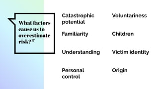 What factors
cause us to
overestimate
risk?17
Catastrophic
potential
Familiarity
Understanding
Personal
control
Voluntariness
Children
Victim identity
Origin
 