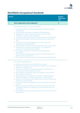 WSC2022_WSOS08_Mobile_Applications_Development Version: 1.1
Date: 25.01.21
2 of 8
WorldSkills Occupational Standards
Section Relative
importance
(%)
1 Work organization and management 5
The individual needs to know and understand:
• Principles, regulations and standards relating to safe working space
and practices
• The importance of personal integrity and ethical standards
• Obligations to clients and users for the security of their data,
information, and other types of property
• The need for self-appraisal relative to work demands and expectations
• Options for filling gaps in personal expertise relative to the work in
hand
• The nature of contracts and agreements, and the rights and
obligations that accompany them
• The availability of the resources required to fulfil clients’ requirements
• Good practice in relation to the acquisition, use, storage and
maintenance of equipment and materials
• Techniques and options for work planning, scheduling and
prioritization
• The importance of methodical work practice, including attention to
detail, accuracy, and checking
• The importance of continuing and proactive professional development
The individual shall be able to:
• Organize and maintain a safe and efficient workspace
• Maintain the integrity and confidentiality of systems, data, information
and documents at all times
• Acquire, use, maintain, and store all equipment and materials to
ensure optimal and sustained performance
• Read, appraise and clarify the rights and obligations tied to formal
documentation of all kinds
• Review opportunities, expectations and offers, relative to personal
professional capacity, in order to make open, informed choices
• Select, use and keep up to date selected measures for work planning,
scheduling and prioritization
• Check and ensure that all specific resources are available for the work
in hand
• Meet or enhance the satisfaction of clients and others through self-
knowledge, expectation management, and personal efficiency and
effectiveness
• Proactively grow personal expertise through research and, professional
development.
 