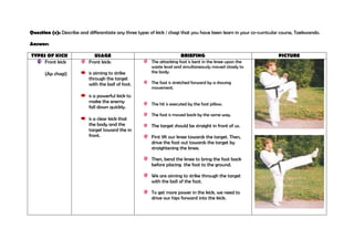 Question (c): Describe and differentiate any three types of kick / chagi that you have been learn in your co-curricular course, Taekwando.
Answer:
TYPES OF KICK
Front kick
(Ap chagi)

USAGE
Front kick:
is aiming to strike
through the target
with the ball of foot.
is a powerful kick to
make the enemy
fall down quickly.
is a clear kick that
the body and the
target toward the in
front.

BRIEFING
The attacking foot is bent in the knee upon the
waste level and simultaneously moved closely to
the body.
The foot is stretched forward by a shoving
movement.
The hit is executed by the foot pillow.
The foot is moved back by the same way.

The target should be straight in front of us.
First lift our knee towards the target. Then,
drive the foot out towards the target by
straightening the knee.
Then, bend the knee to bring the foot back
before placing the foot to the ground.
We are aiming to strike through the target
with the ball of the foot.
To get more power in the kick, we need to
drive our hips forward into the kick.

PICTURE

 