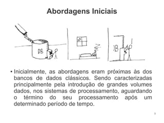 Abordagens Iniciais

●

Inicialmente, as abordagens eram próximas às dos
bancos de dados clássicos. Sendo caracterizadas
principalmente pela introdução de grandes volumes
dados, nos sistemas de processamento, aguardando
o término do seu processamento após um
determinado período de tempo.
5

 