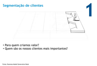 1
Segmentação de clientes




•  Para quem criamos valor?
•  Quem são os nossos clientes mais importantes?




Fonte: Business Model Generation Book
 