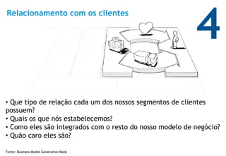 4
Relacionamento com os clientes




•  Que tipo de relação cada um dos nossos segmentos de clientes
possuem?
•  Quais os que nós estabelecemos?
•  Como eles são integrados com o resto do nosso modelo de negócio?
•  Quão caro eles são?

Fonte: Business Model Generation Book
 