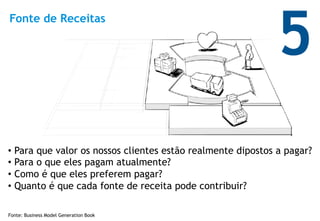 5
Fonte de Receitas




•  Para que valor os nossos clientes estão realmente dipostos a pagar?
•  Para o que eles pagam atualmente?
•  Como é que eles preferem pagar?
•  Quanto é que cada fonte de receita pode contribuir?

Fonte: Business Model Generation Book
 