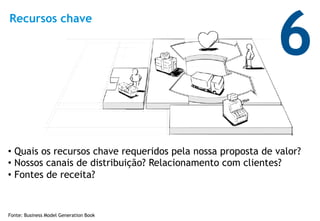 6
Recursos chave




•  Quais os recursos chave requeridos pela nossa proposta de valor?
•  Nossos canais de distribuição? Relacionamento com clientes?
•  Fontes de receita?


Fonte: Business Model Generation Book
 