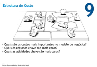 9
Estrutura de Custo




•  Quais são os custos mais importantes no modelo de negócios?
•  Quais os recursos chave são mais caros?
•  Quais as atividades chave são mais caros?



Fonte: Business Model Generation Book
 