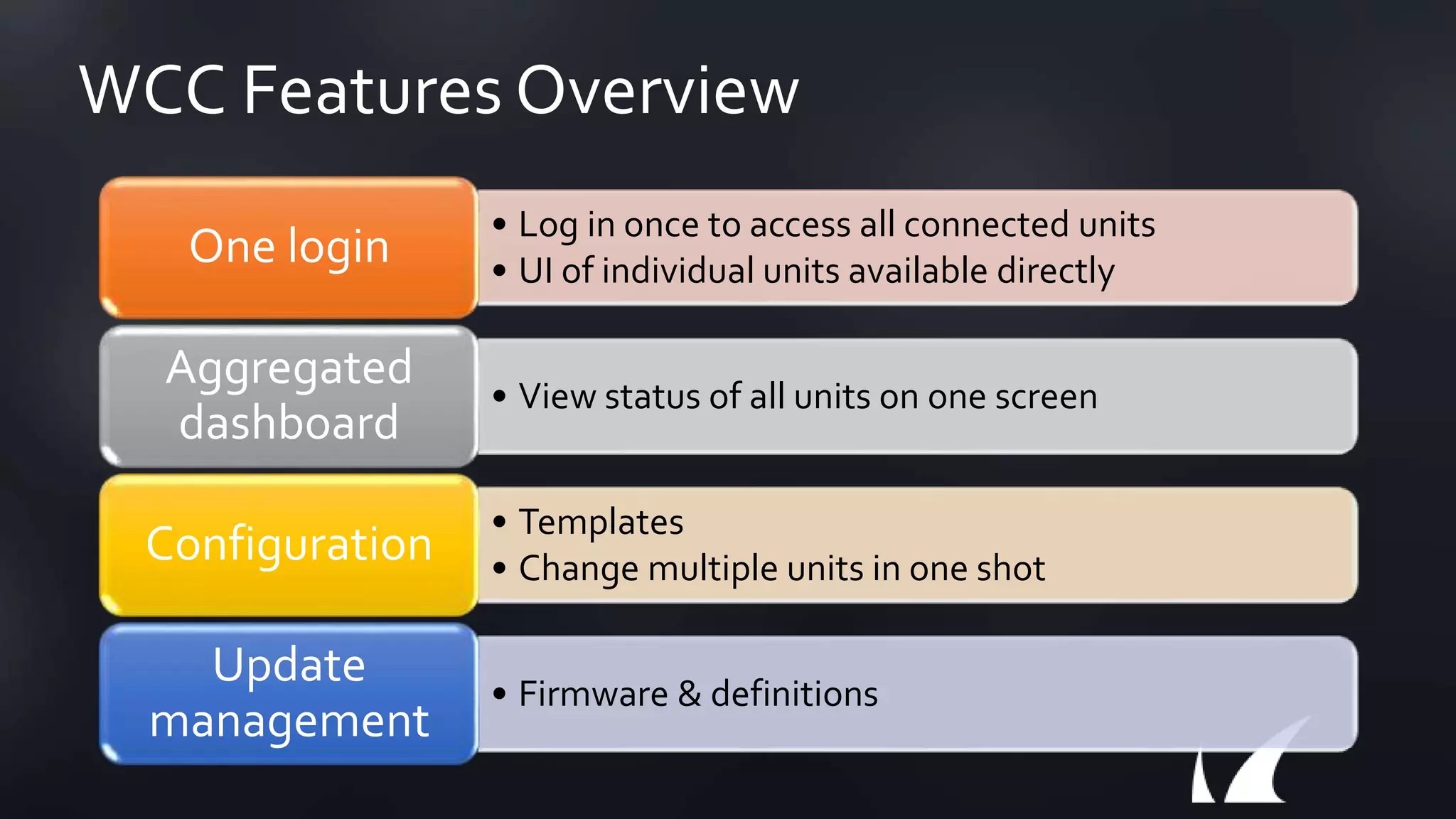 WCC Features Overview
• Log in once to access all connected units
• UI of individual units available directly
One login
• View status of all units on one screen
Aggregated
dashboard
• Templates
• Change multiple units in one shot
Configuration
• Firmware & definitions
Update
management
 