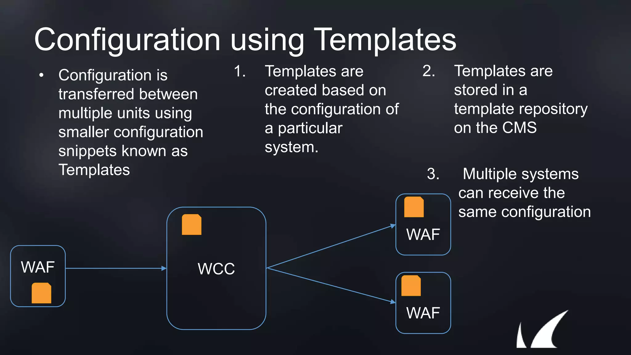• Configuration is
transferred between
multiple units using
smaller configuration
snippets known as
Templates
Configuration using Templates
1. Templates are
created based on
the configuration of
a particular
system.
2. Templates are
stored in a
template repository
on the CMS
3. Multiple systems
can receive the
same configuration
WCCWAF
WAF
WAF
 