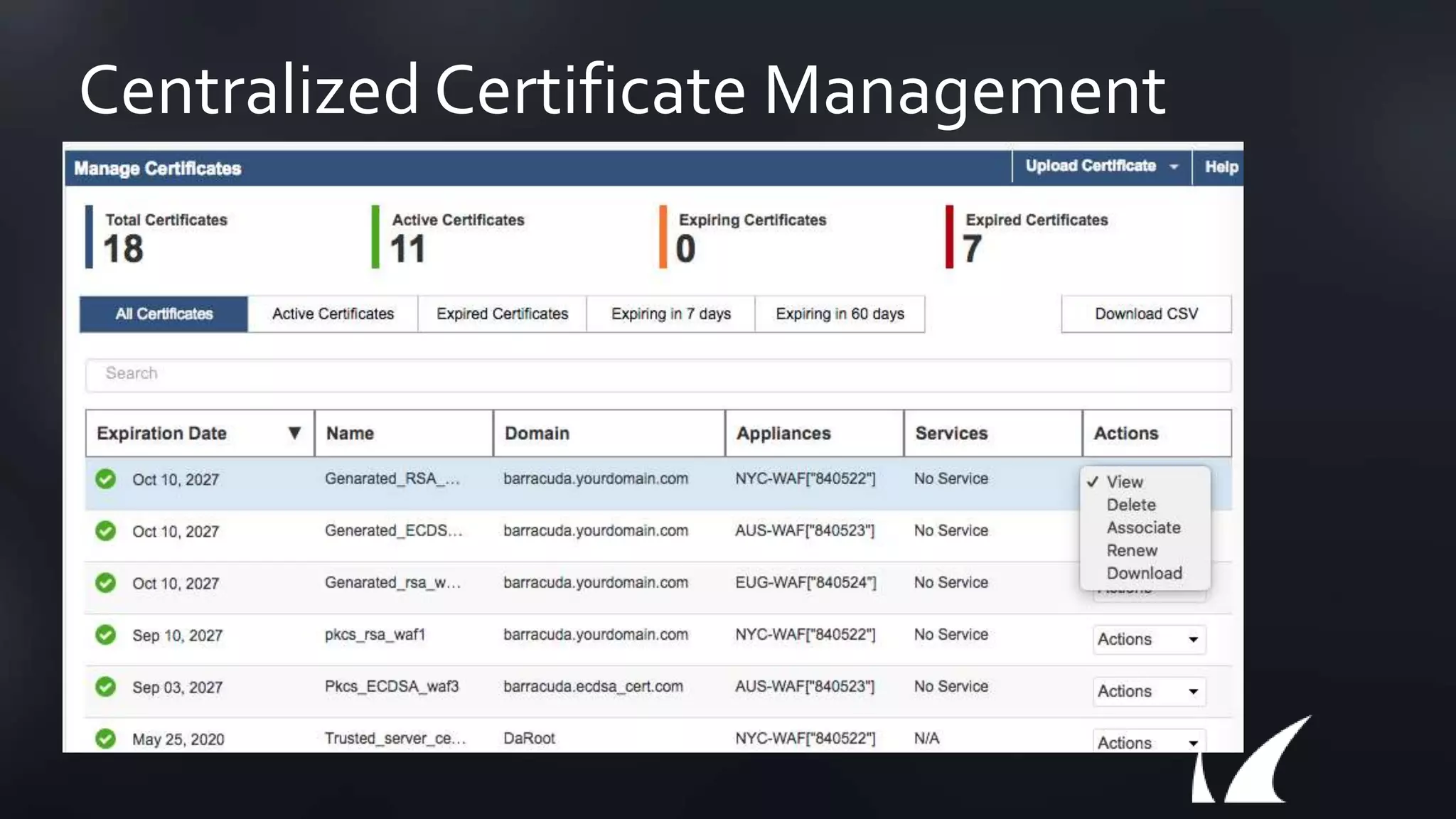Centralized Certificate Management
 