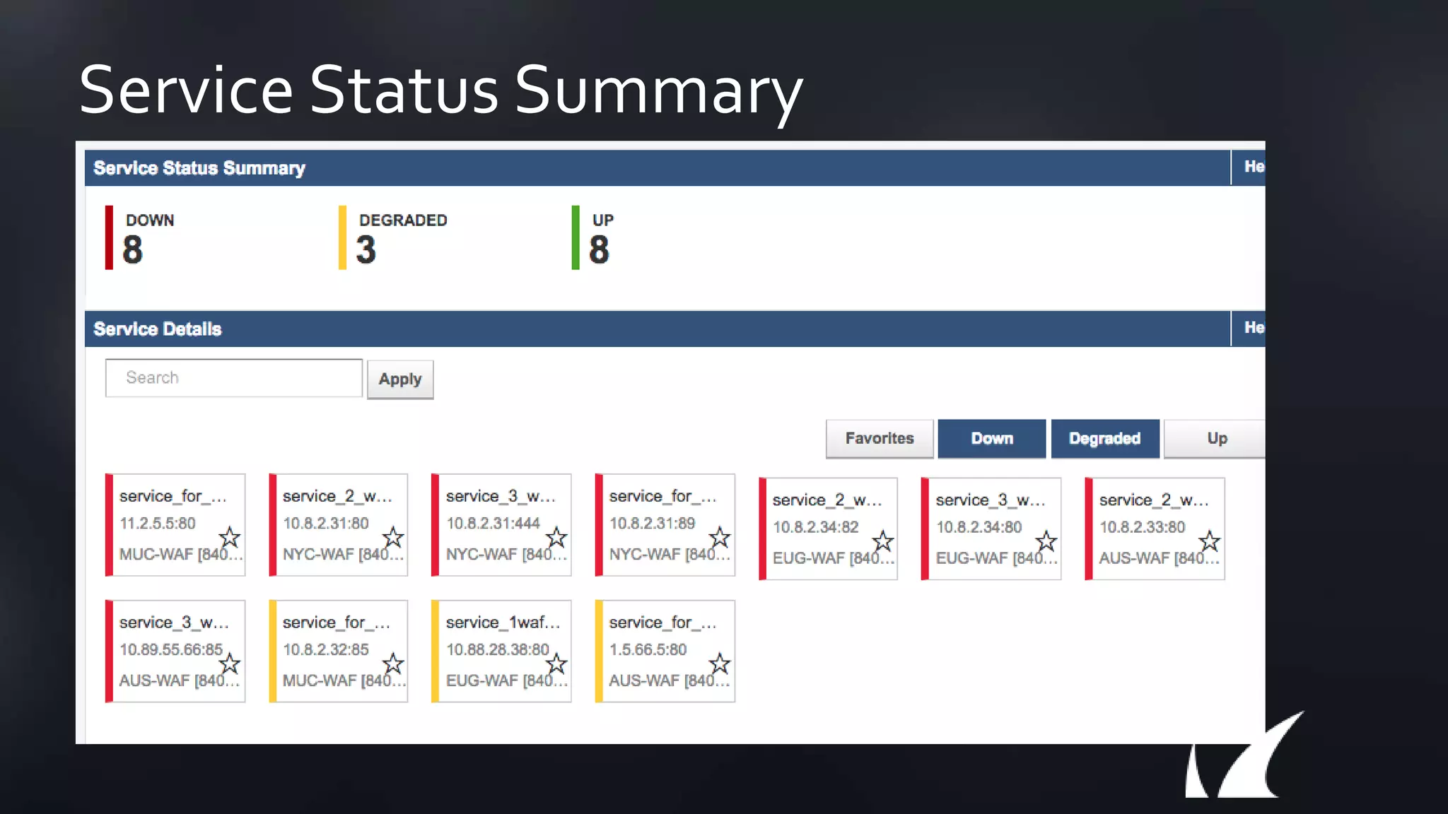 Service Status Summary
 