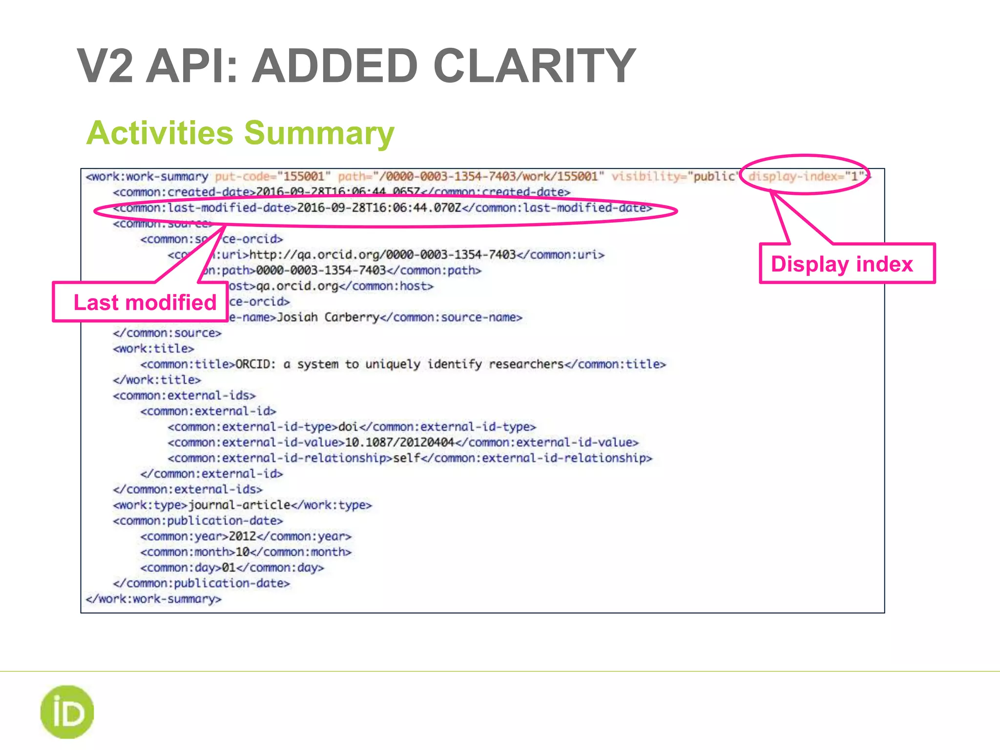 V2 API: ADDED CLARITY
Display index
Last modified
Activities Summary
 