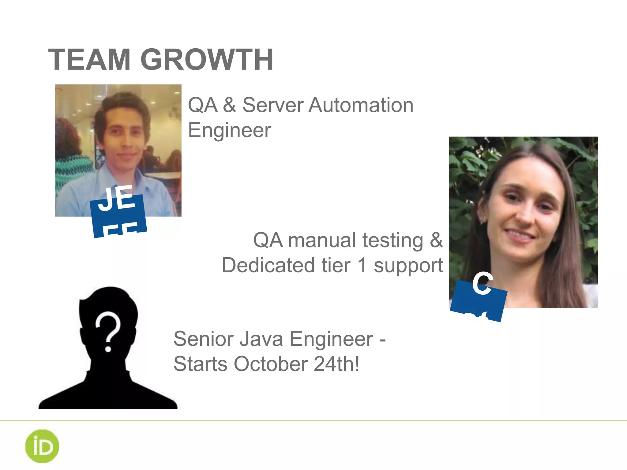 TEAM GROWTH
QA manual testing &
Dedicated tier 1 support
QA & Server Automation
Engineer
Senior Java Engineer -
Starts October 24th!
 