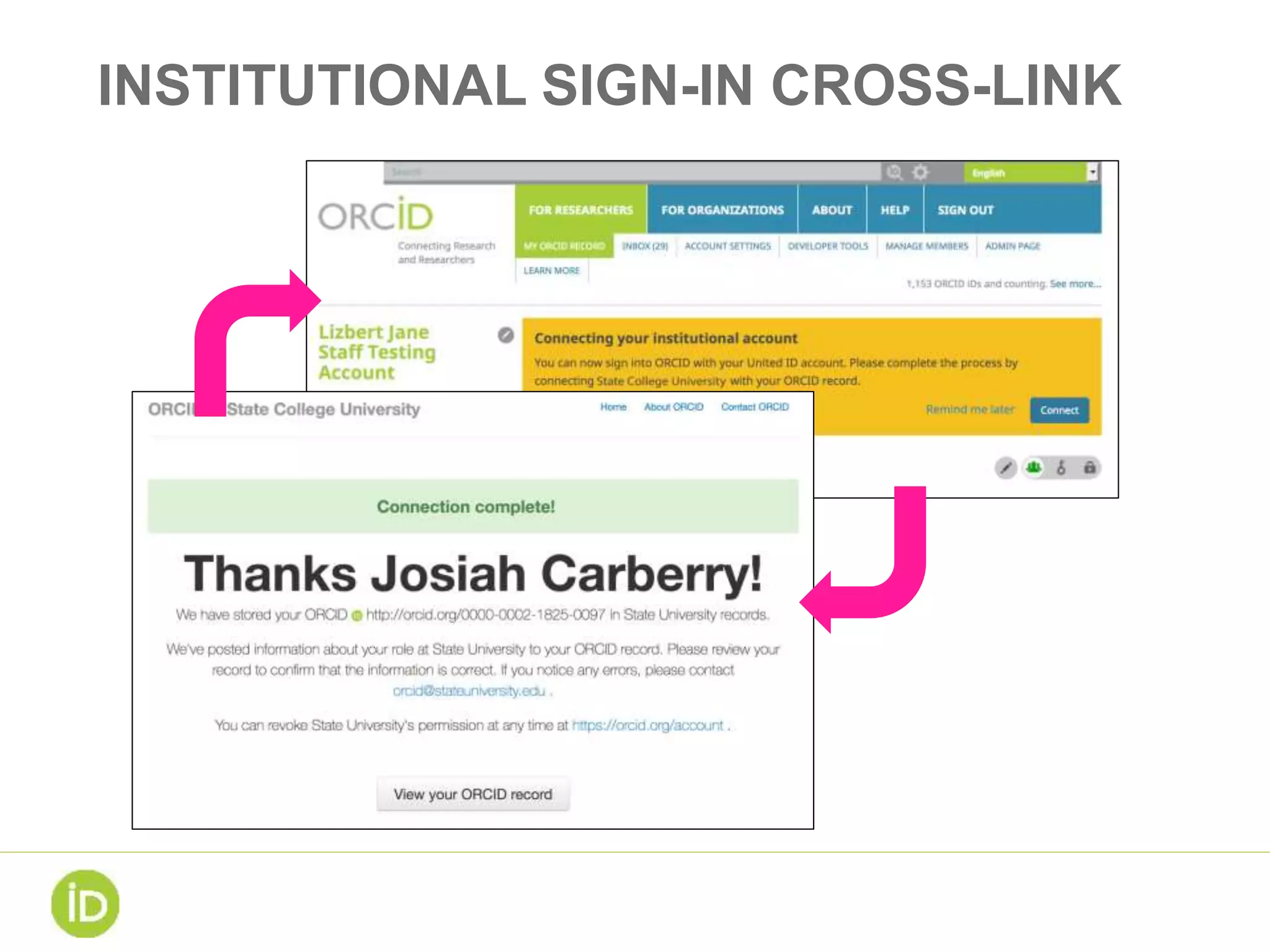INSTITUTIONAL SIGN-IN CROSS-LINK
 