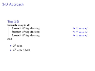3-D Approach
True 3-D
foreach sample do
foreach lifting do step; /* X axis */
foreach lifting do step; /* Y axis */
foreach lifting do step; /* Z axis */
end
23 cube
43 with SIMD
 