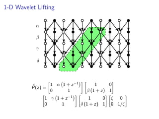 1-D Wavelet Lifting
α
β
γ
δ
˜P(z) =
1 α 1 + z−1
0 1
1 0
β (1 + z) 1
1 γ 1 + z−1
0 1
1 0
δ (1 + z) 1
ζ 0
0 1/ζ
 