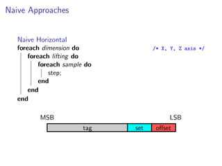 Naive Approaches
Naive Horizontal
foreach dimension do /* X, Y, Z axis */
foreach lifting do
foreach sample do
step;
end
end
end
set oﬀset
LSB
tag
MSB
 