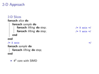 2-D Approach
2-D Slices
foreach slice do
foreach sample do
foreach lifting do step; /* X axis */
foreach lifting do step; /* Y axis */
end
end
/* Z axis */
foreach sample do
foreach lifting do step;
end
42 core with SIMD
 