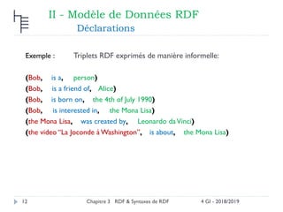 ___WS_Chap-3__RDF.pdf
