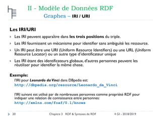 ___WS_Chap-3__RDF.pdf
