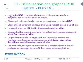 Triplet Rdf ___WS_Chap-3__RDF.pdf