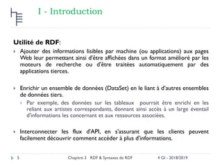 Pdf Rdf ___WS_Chap-3__RDF.pdf
