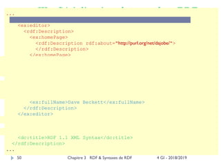 Pdf Rdf ___WS_Chap-3__RDF.pdf