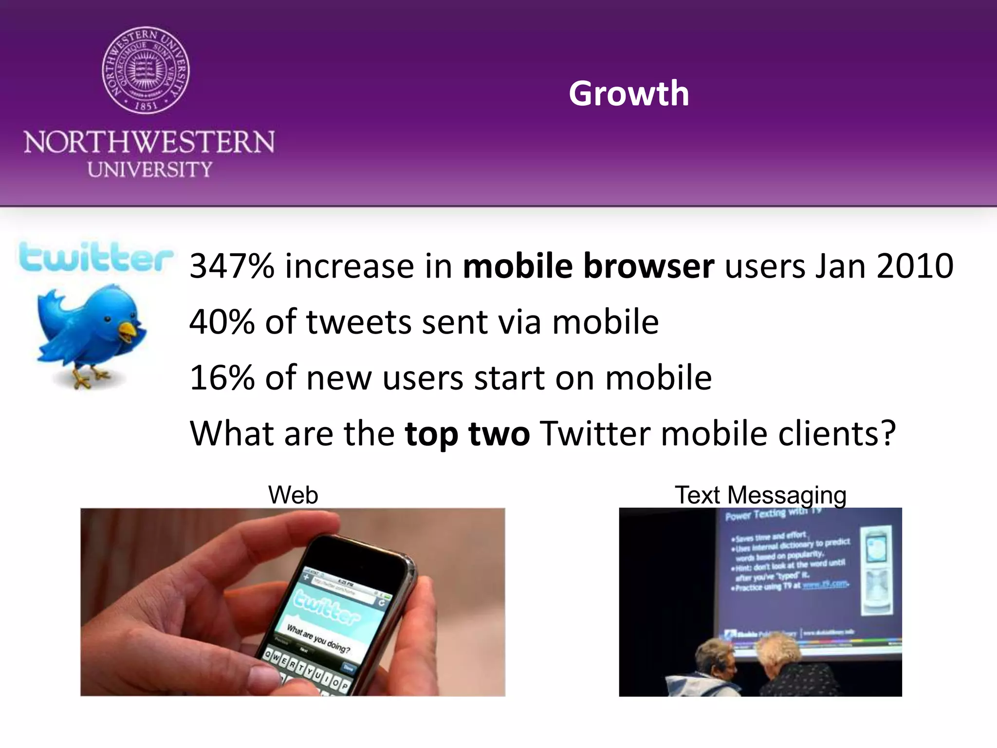 Growth347% increase in mobile browser users Jan 201040% of tweets sent via mobile16% of new users start on mobileWhat are the top two Twitter mobile clients?WebText Messaging