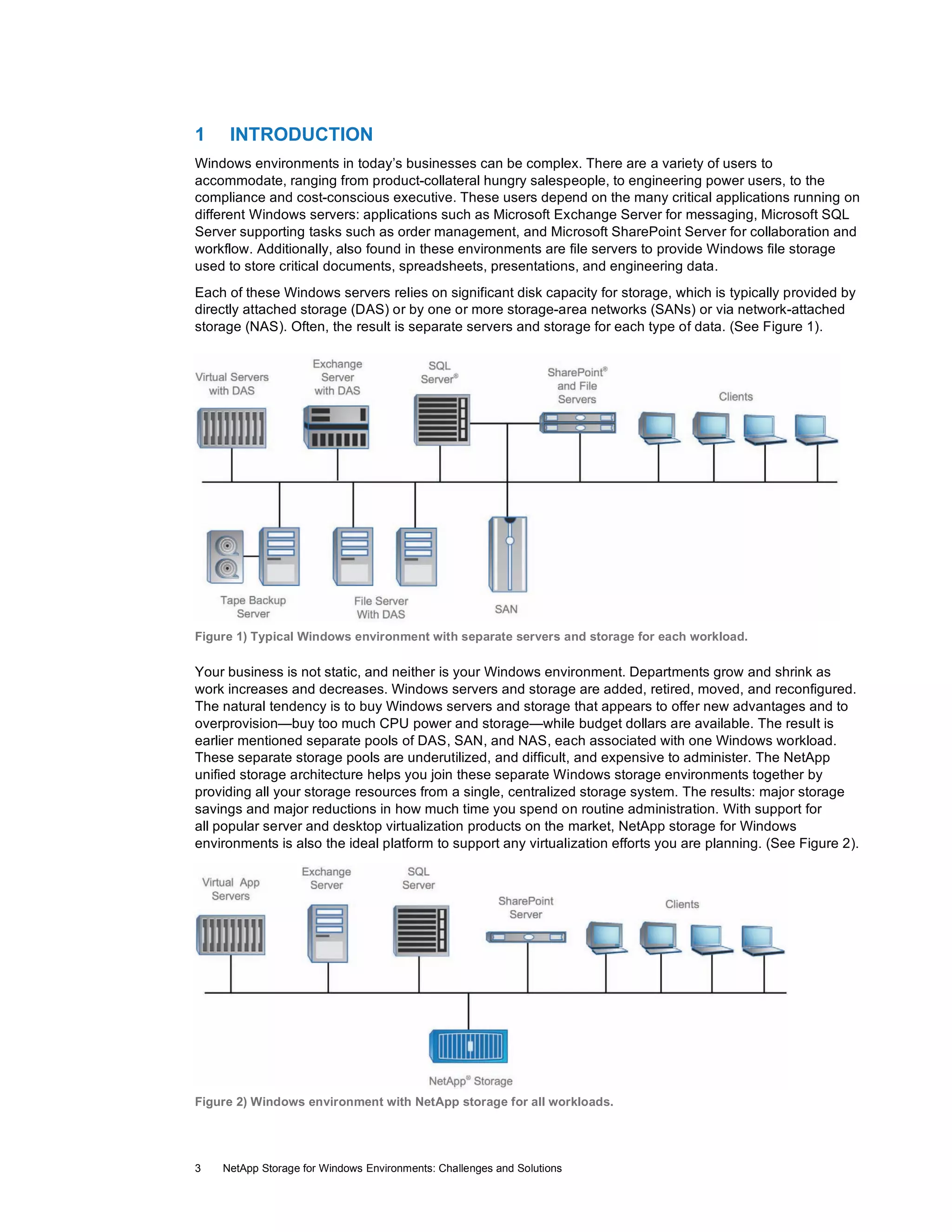 1

INTRODUCTION

Windows environments in today’s businesses can be complex. There are a variety of users to
accommodate, ranging from product-collateral hungry salespeople, to engineering power users, to the
compliance and cost-conscious executive. These users depend on the many critical applications running on
different Windows servers: applications such as Microsoft Exchange Server for messaging, Microsoft SQL
Server supporting tasks such as order management, and Microsoft SharePoint Server for collaboration and
workflow. Additionally, also found in these environments are file servers to provide Windows file storage
used to store critical documents, spreadsheets, presentations, and engineering data.
Each of these Windows servers relies on significant disk capacity for storage, which is typically provided by
directly attached storage (DAS) or by one or more storage-area networks (SANs) or via network-attached
storage (NAS). Often, the result is separate servers and storage for each type of data. (See Figure 1).

Figure 1) Typical Windows environment with separate servers and storage for each workload.

Your business is not static, and neither is your Windows environment. Departments grow and shrink as
work increases and decreases. Windows servers and storage are added, retired, moved, and reconfigured.
The natural tendency is to buy Windows servers and storage that appears to offer new advantages and to
overprovision—buy too much CPU power and storage—while budget dollars are available. The result is
earlier mentioned separate pools of DAS, SAN, and NAS, each associated with one Windows workload.
These separate storage pools are underutilized, and difficult, and expensive to administer. The NetApp
unified storage architecture helps you join these separate Windows storage environments together by
providing all your storage resources from a single, centralized storage system. The results: major storage
savings and major reductions in how much time you spend on routine administration. With support for
all popular server and desktop virtualization products on the market, NetApp storage for Windows
environments is also the ideal platform to support any virtualization efforts you are planning. (See Figure 2).

Figure 2) Windows environment with NetApp storage for all workloads.

3

NetApp Storage for Windows Environments: Challenges and Solutions

 