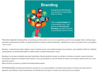 Branding
Conjunto de elementos
que resultam na percepção
sobre a marca

Toda a comunicação de
uma empresa com o seu
público é uma ação de
Branding, porque inﬂuencia
na percepção sobre a marca
 