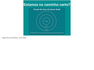 Estamos no caminho certo?
 