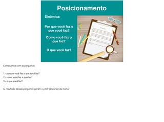 Posicionamento
Dinâmica:
Por que você faz o
que você faz?
Como você faz o
que faz?
O que você faz?
 