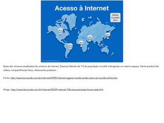 Acesso à Internet
Fonte: http://www.tecmundo.com.br
90%
10%
50%
90%
26%
Média
mundial:
42%
 