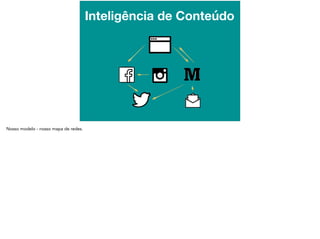 Inteligência de Conteúdo
 