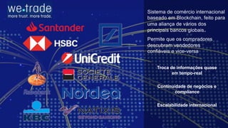 12
Sistema de comércio internacional
baseado em Blockchain, feito para
uma aliança de vários dos
principais bancos globais.
Permite que os compradores
descubram vendedores
confiáveis e vice-versa
Troca de informações quase
em tempo-real
Continuidade de negócios e
compliance
Escalabilidade internacional
 