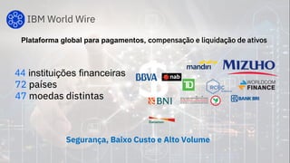 44 instituições financeiras
72 países
47 moedas distintas
IBM World Wire
Plataforma global para pagamentos, compensação e liquidação de ativos
Segurança, Baixo Custo e Alto Volume
13
 