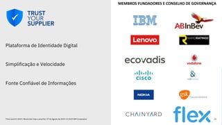 14
MEMBROS FUNDADORES E CONSELHO DE GOVERNANÇA
Plataforma de Identidade Digital
Simplificação e Velocidade
Fonte Confiável de Informações
14Think Summit 2019 / Blockchain hoje e amanhã / 27 de Agosto de 2019 / © 2019 IBM Corporation
 
