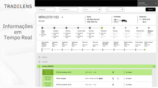 Informações
em
Tempo Real
20
 