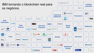 23
Trade
Finance
Universal
Payments
Global
Trade
Identity
Healthcare
Bank
Guarantees
Food
Government Distributed
Energy
Clearing &
Settlement
Provenance
Unlisted
Securities
Insurance
IBM tornando o blockchain real para
os negócios.
 
