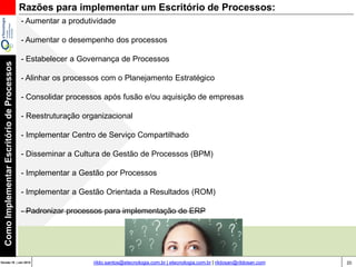 20Versão 20 | Mar 2015
ComoImplementarEscritóriodeProcessos
rildo.santos@etecnologia.com.br | etecnologia.com.br | rildosan@rildosan.com
Razões para implementar um Escritório de Processos:
- Aumentar a produtividade
- Aumentar o desempenho dos processos
- Estabelecer a Governança de Processos
- Alinhar os processos com o Planejamento Estratégico
- Consolidar processos após fusão e/ou aquisição de empresas
- Reestruturação organizacional
- Implementar Centro de Serviço Compartilhado
- Disseminar a Cultura de Gestão de Processos (BPM)
- Implementar a Gestão por Processos
- Implementar a Gestão Orientada a Resultados (ROM)
- Padronizar processos
 