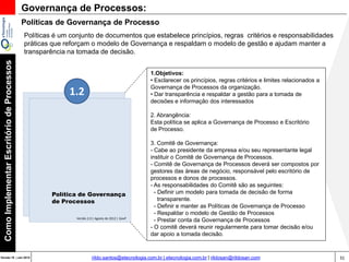 31Versão 20 | Mar 2015
ComoImplementarEscritóriodeProcessos
rildo.santos@etecnologia.com.br | etecnologia.com.br | rildosan@rildosan.com
Políticas de Governança de Processo
Governança de Processos:
Políticas é um conjunto de documentos que estabelece princípios, regras critérios e responsabilidades
práticas que reforçam o modelo de Governança e respaldam o modelo de gestão e ajudam manter a
transparência na tomada de decisão.
Política de Governança
de Processos
Versão 2.0 | Agosto de 2012 | GovP
1.Objetivos:
• Esclarecer os princípios, regras critérios e limites relacionados a
Governança de Processos da organização.
• Dar transparência e respaldar a gestão para a tomada de
decisões e informação dos interessados
2. Abrangência:
Esta política se aplica a Governança de Processo e Escritório
de Processo.
3. Comitê de Governança:
- Cabe ao presidente da empresa e/ou seu representante legal
instituir o Comitê de Governança de Processos.
- Comitê de Governança de Processos deverá ser compostos por
gestores das áreas de negócio, responsável pelo escritório de
processos e donos de processos.
- As responsabilidades do Comitê são as seguintes:
- Definir um modelo para tomada de decisão de forma
transparente.
- Definir e manter as Políticas de Governança de Processo
- Respaldar o modelo de Gestão de Processos
- Prestar conta da Governança de Processos
- O comitê deverá reunir regularmente para tomar decisão e/ou
dar apoio a tomada decisão.
Política de Governança
de Processos
Versão 2.0 | Agosto de 2012 | GovP
1.2
 