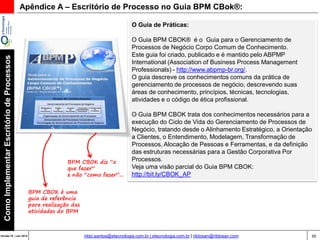 39Versão 20 | Mar 2015
ComoImplementarEscritóriodeProcessos
rildo.santos@etecnologia.com.br | etecnologia.com.br | rildosan@rildosan.com
Apêndice A – Escritório de Processo no Guia BPM CBok®:
O Guia de Práticas:
O Guia BPM CBOK® é o Guia para o Gerenciamento de
Processos de Negócio Corpo Comum de Conhecimento.
Este guia foi criado, publicado e é mantido pelo ABPMP
International (Association of Business Process Management
Professionals) - http://www.abpmp-br.org/.
O guia descreve os conhecimentos comuns da prática de
gerenciamento de processos de negócio, descrevendo suas
áreas de conhecimento, princípios, técnicas, tecnologias,
atividades e o código de ética profissional.
O Guia BPM CBOK trata dos conhecimentos necessários para a
execução do Ciclo de Vida do Gerenciamento de Processos de
Negócio, tratando desde o Alinhamento Estratégico, a Orientação
a Clientes, o Entendimento, Modelagem, Transformação de
Processos, Alocação de Pessoas e Ferramentas, e da definição
das estruturas necessárias para a Gestão Corporativa Por
Processos.
Veja uma visão parcial do Guia BPM CBOK:
http://bit.ly/CBOK_AP
BPM CBOK diz “o
que fazer”
e não “como fazer”...
BPM CBOK é uma
guia de referência
para realização das
atividades do BPM
 