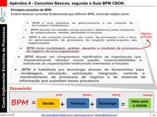 42Versão 20 | Mar 2015
ComoImplementarEscritóriodeProcessos
rildo.santos@etecnologia.com.br | etecnologia.com.br | rildosan@rildosan.com
Principais conceitos de BPM
Existem diversos conceitos fundamentos que definem BPM, incluindo noções como:
BPM =
Apêndice A - Conceitos Básicos, segundo o Guia BPM CBOK:
Objetivo
principal
Gestão Tecnologia
Valor para
o cliente+ =
BPMN... BPMS Pessoas
Resumindo:
Técnicas
BPM
+
 