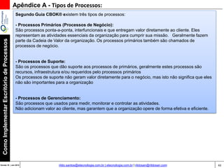 43Versão 20 | Mar 2015
ComoImplementarEscritóriodeProcessos
rildo.santos@etecnologia.com.br | etecnologia.com.br | rildosan@rildosan.com
Apêndice A - Tipos de Processos:
Segundo Guia CBOK® existem três tipos de processos:
- Processos Primários (Processos de Negócio):
São processos ponta-a-ponta, interfuncionais e que entregam valor diretamente ao cliente. Eles
representam as atividades essenciais da organização para cumprir sua missão. Geralmente fazem
parte da Cadeia de Valor da organização. Os processos primários também são chamados de
processos de negócio.
- Processos de Suporte:
São os processos que dão suporte aos processos de primários, geralmente estes processos são
recursos, infraestrutura e/ou requeridos pelo processos primários
Os processos de suporte não geram valor diretamente para o negócio, mas isto não significa que eles
não são importantes para a organização
- Processos de Gerenciamento:
São processos que usados para medir, monitorar e controlar as atividades.
Não adicionam valor ao cliente, mas garantem que a organização opere de forma efetiva e eficiente.
 