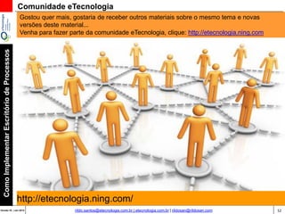 52Versão 20 | Mar 2015
ComoImplementarEscritóriodeProcessos
rildo.santos@etecnologia.com.br | etecnologia.com.br | rildosan@rildosan.com
Curta nossa página no Facebook
 