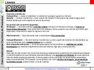 55Versão 20 | Mar 2015
ComoImplementarEscritóriodeProcessos
rildo.santos@etecnologia.com.br | etecnologia.com.br | rildosan@rildosan.com
Licença
Você tem o direito de:
Compartilhar — copiar e redistribuir o material em qualquer suporte ou formato
Adaptar — remixar, transformar, e criar a partir do material O licenciante não pode revogar estes
direitos desde que você respeite os termos da licença.
De acordo com os termos seguintes:
Atribuição — Você deve atribuir o devido crédito, fornecer um link para a licença, e indicar se
foram feitas alterações. Você pode fazê-lo de qualquer forma razoável, mas não de uma forma que
sugira que o licenciante o apoia ou aprova o seu uso.
Não Comercial — Você não pode usar o material para fins comerciais.
Compartilhamento — Se você remixar, transformar, ou criar a partir do material, tem de distribuir as
suas contribuições sob a mesma licença que o original.
Sem restrições adicionais — Você não pode aplicar termos jurídicos ou medidas de caráter
tecnológico que restrinjam legalmente outros de fazerem algo que a licença permita.
Avisos:
Você não tem de cumprir com os termos da licença relativamente a elementos do material que estejam
no domínio público ou cuja utilização seja permitida por uma exceção ou limitação que seja aplicável.
Não são dadas quaisquer garantias. A licença pode não lhe dar todas as autorizações necessárias
para o uso pretendido. Por exemplo, outros direitos, tais como direitos de imagem, de privacidade
ou direitos morais, podem limitar o uso do material.
 