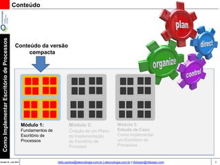 7Versão 20 | Mar 2015
ComoImplementarEscritóriodeProcessos
rildo.santos@etecnologia.com.br | etecnologia.com.br | rildosan@rildosan.com
Conteúdo
Módulo 1:
Fundamentos de
Escritório de
Processos
Módulo 2:
Criação de um Plano
de Implementação
do Escritório de
Processo
Módulo 3:
Estudo de Caso
Como implementar
um Escritório de
Processos
Conteúdo da versão
compacta
 